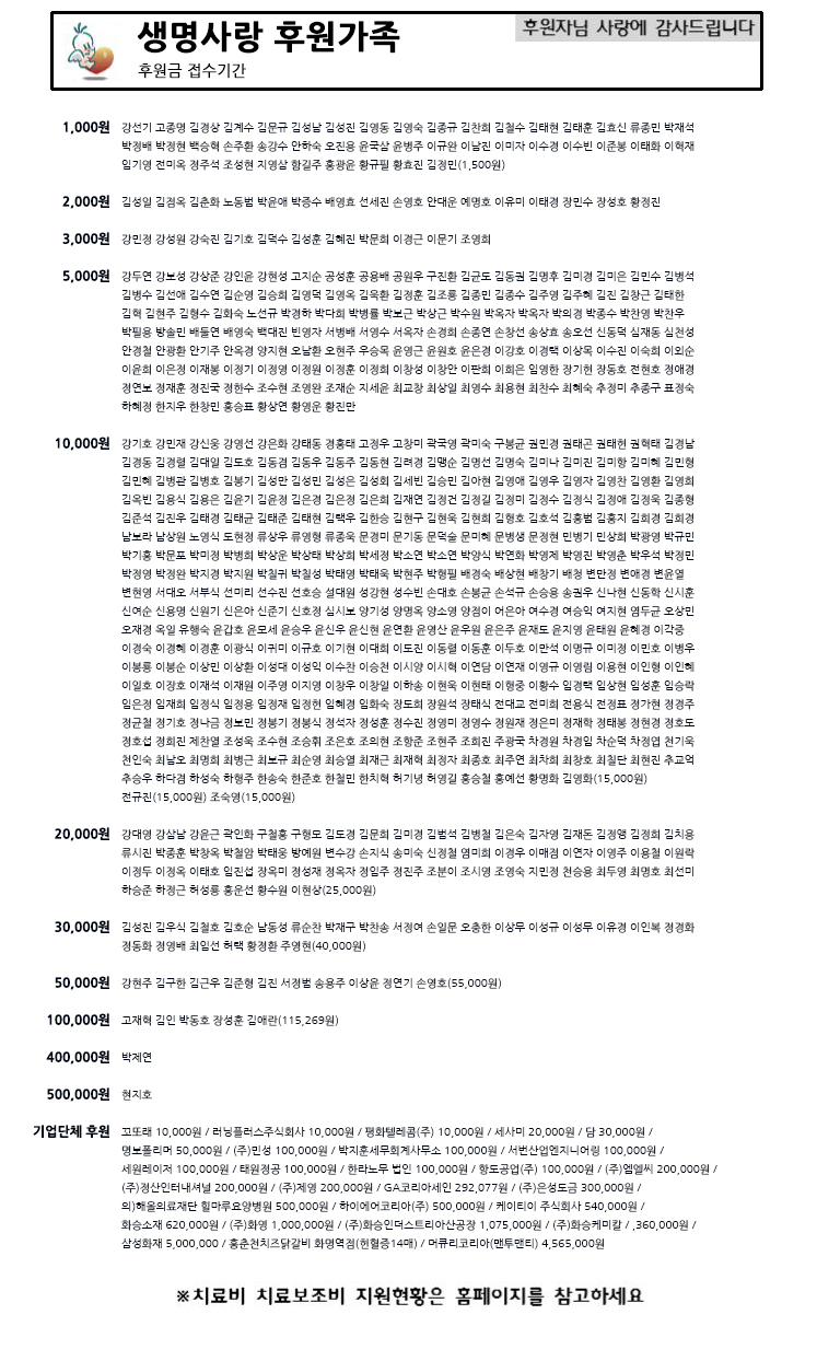 기부자-5월