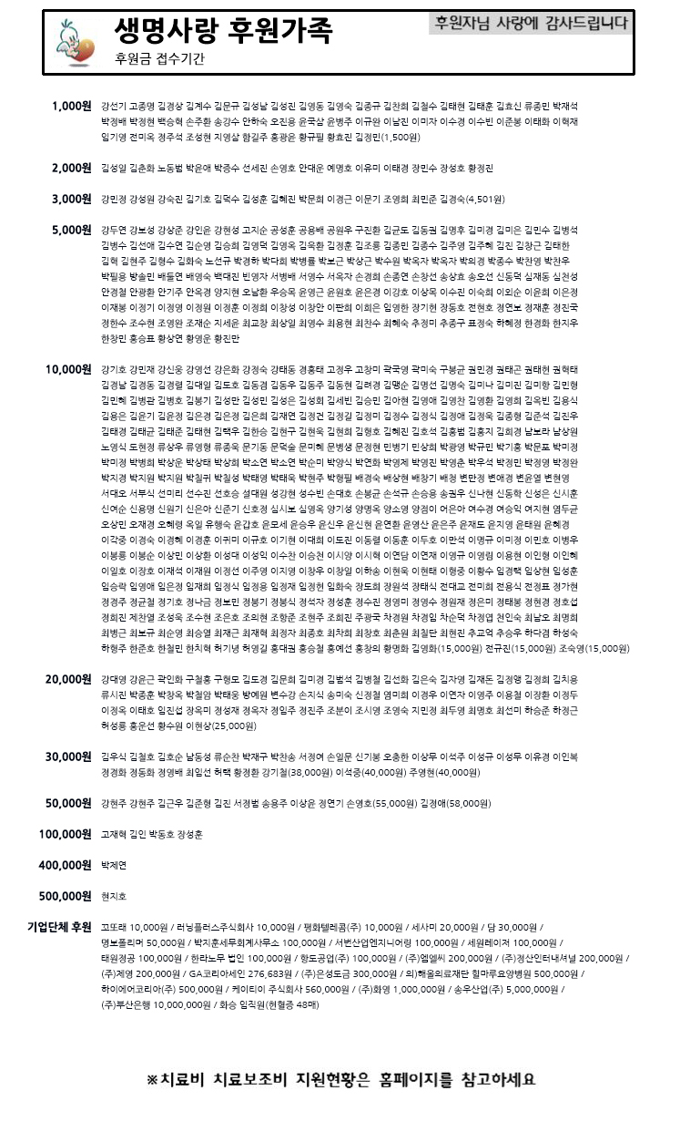 기부자-6월